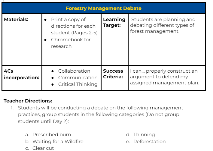 MS- Full Unit- Introduction to Forestry