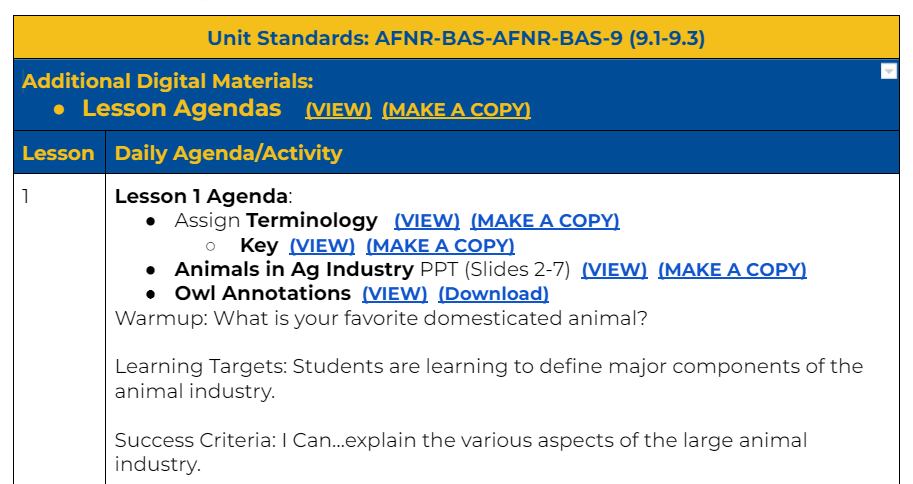 HS. Animals in AG Industries Unit(8 days)