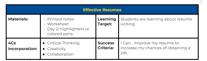 Effective Resume Skills (2 Days)