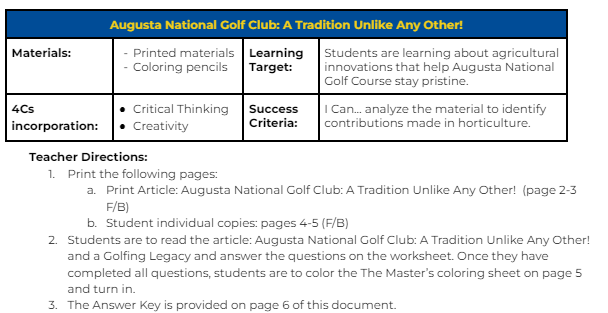 Single Day Sub- The Masters Golf Tournament