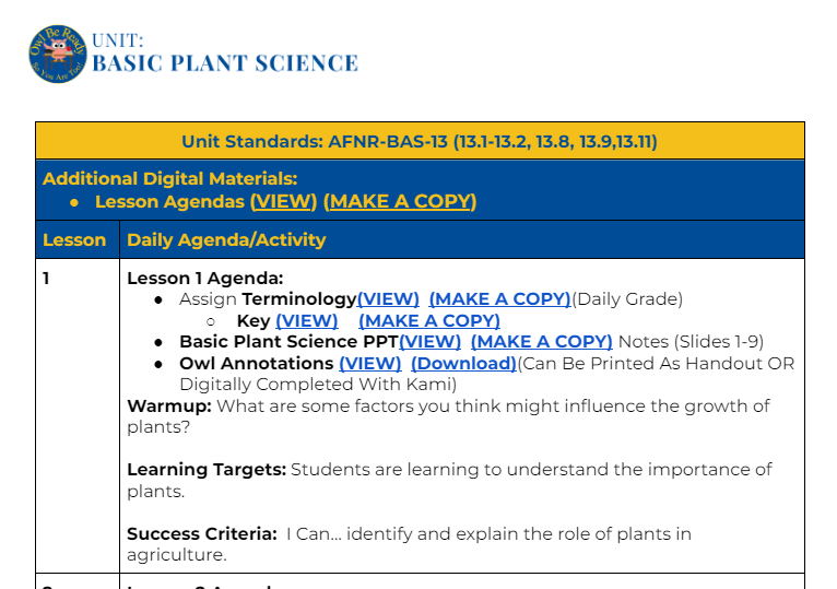 HS. Basic Plant Science (7 days)