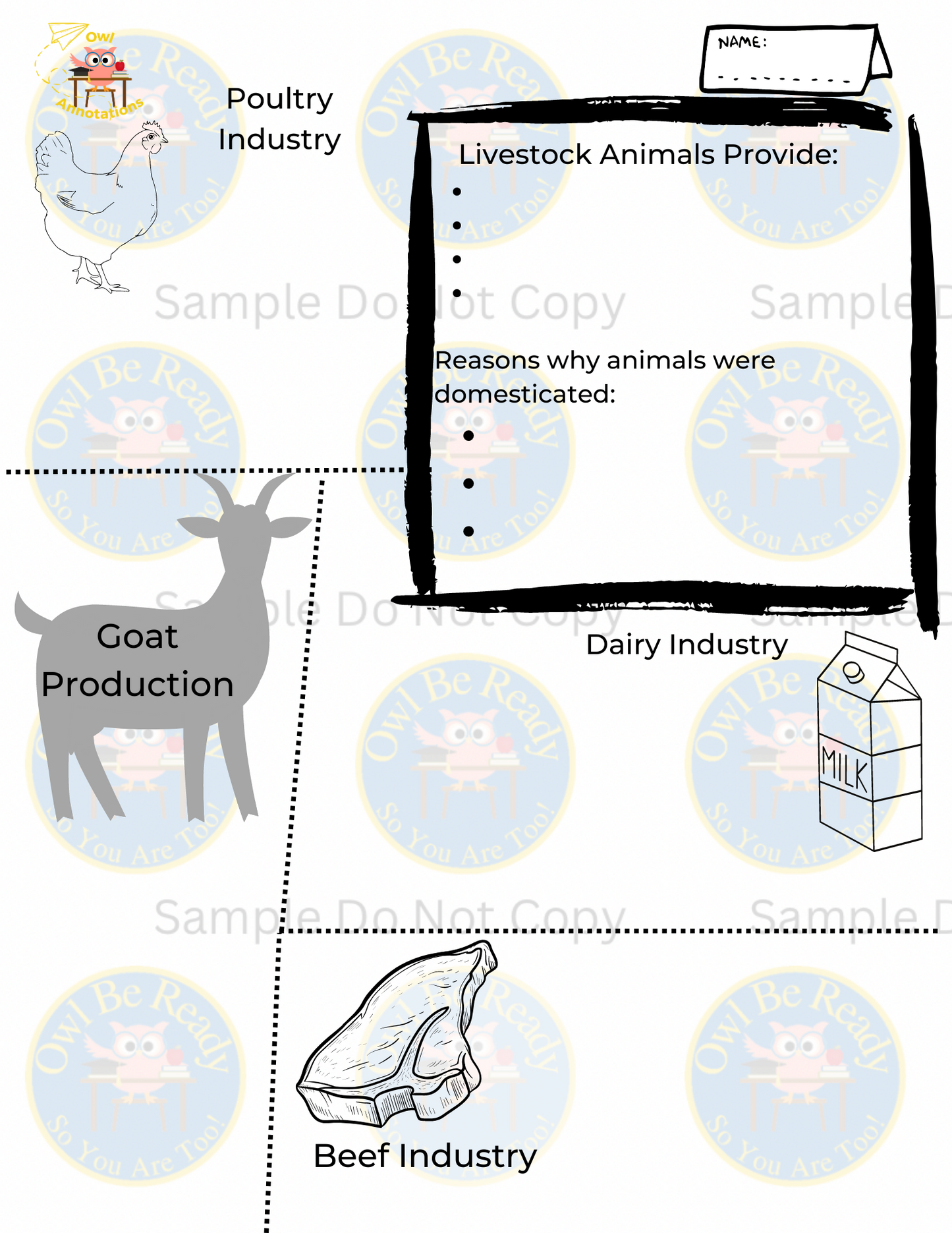 HS. Animal Science & Production Unit(7 days)